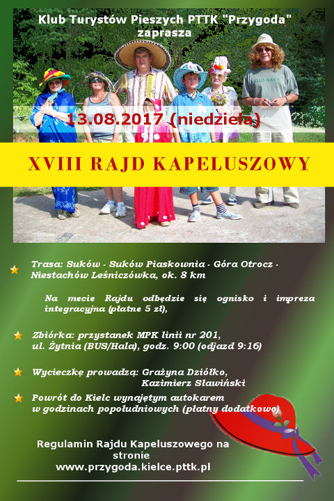 Rajd Kapeluszowy 2017